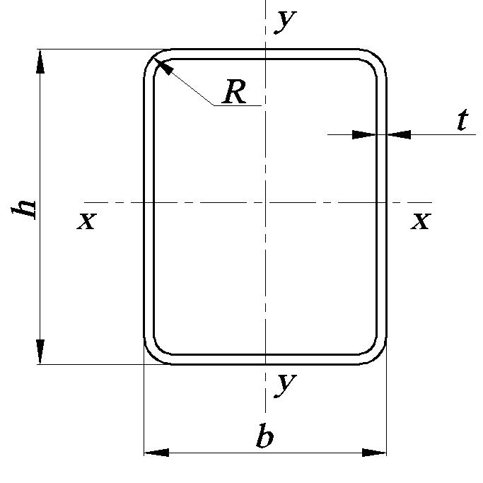 Гнутый профиль сортамент. Трубы прямоугольного сечения ГОСТ 30245-2003 сортамент. ГОСТ 30245-2003 прямоугольный гнутый профиль сортамент. Труба квадратного сечения 80. Гнутая профильная труба.