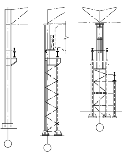 Металлические колонны промышленных и гражданских зданий