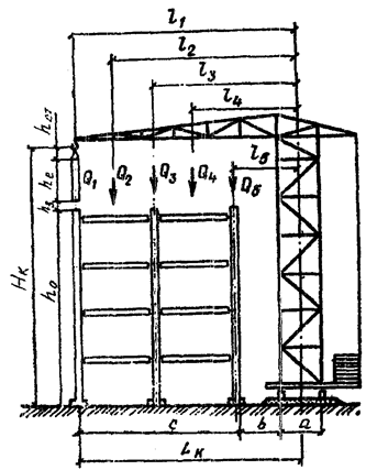 Определение технических параметров башенного крана
