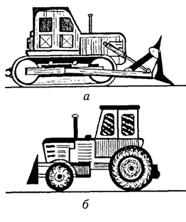 Бульдозеры: а – на базе гусеничного трактора; б – на базе колесного трактора